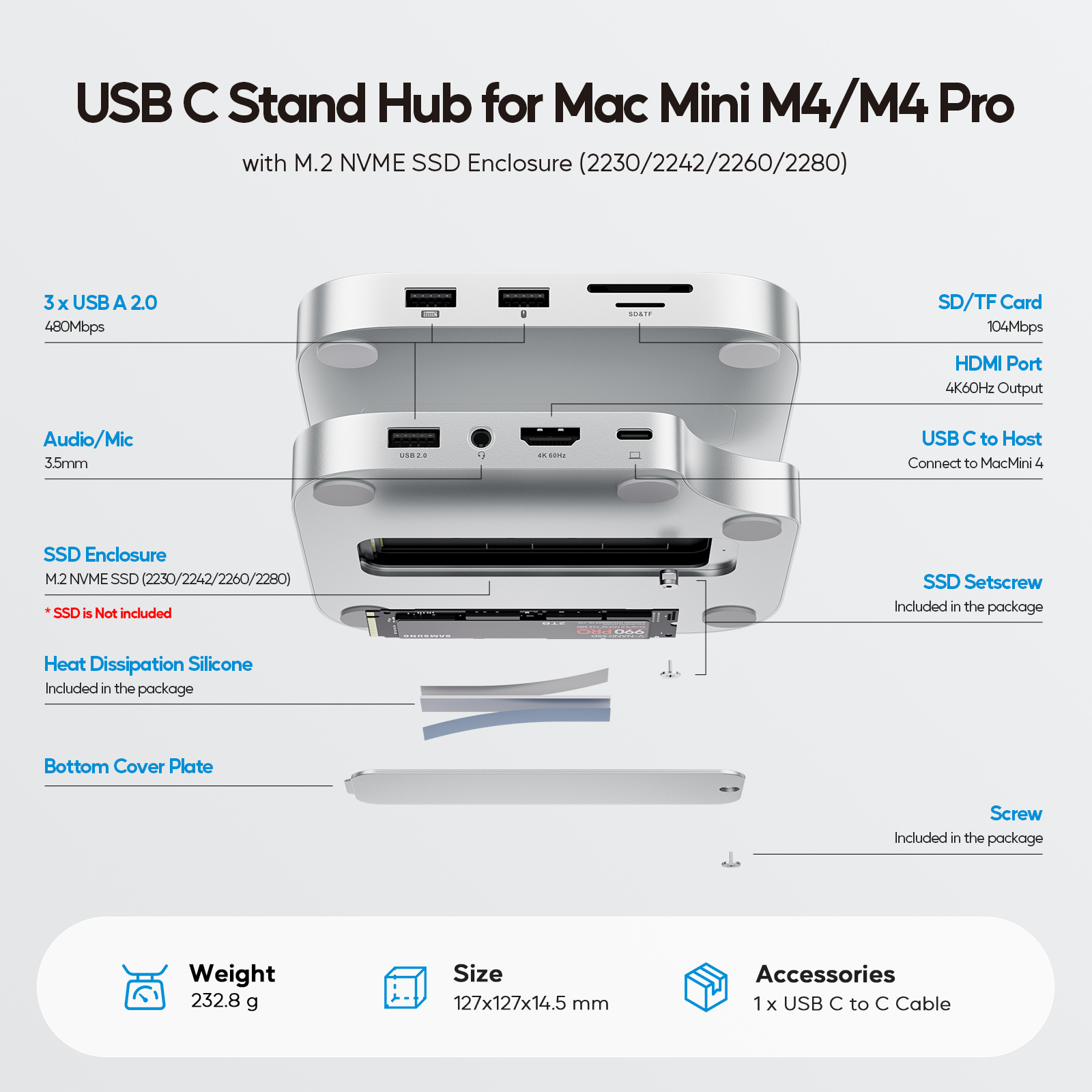 How to Choose the Best M4 Mac Mini: A Complete Buying Guide
