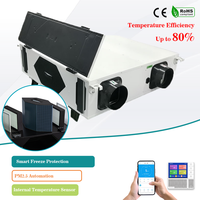 Ventilador de Recuperación de Calor con Motor DC ERV OEM, Protección Contra Congelación, Sensor de CO2 y PM2.5 -- Suministro al por Mayor para Contratistas de HVAC