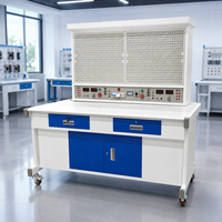 Consola de Entrenamiento Integrada para Electricistas Junior en Centros de Capacitación Industrial