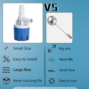 Fabricante 1/2 "Controlador de agua Válvula de flotador 3/4" Tanque de inodoro Válvula de flotador Nivel de agua 1 "Mini válvulas de bola flotante - Product Image 2