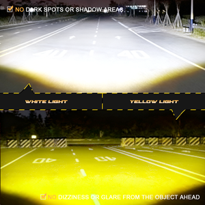 ไฟสปอตไลท์ LED หน้า<span class=keywords><strong>รถ</strong></span>มอเตอร์ไซค์สำหรับ X1Plus เลนส์สีฟ้า50W ไฟตัดหมอกสำหรับรถยนต์รถบรรทุก12V-24V - Product Image 3