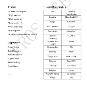 ProSense FC-NH3-100 Amônia Sensor Inteligência GÁS Sensor Fabricante - Product Image 5