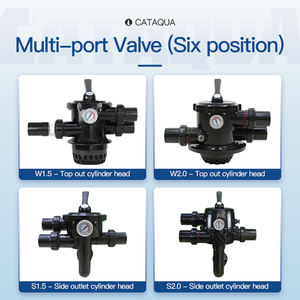 ระบบกรองน้ำตู้ปลาแบบติดตั้งด้านข้าง CATAQUA FRP ระบบกรองน้ำบ่อปลาคาร์ฟ ระบบกรองทราย - Product Image 4