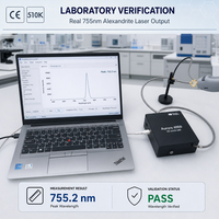 Appareil d'épilation au laser Alexandrite russe 755nm 1064nm, appareil d'épilation au laser à impulsions longues professionnel pour salon