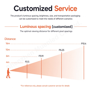 หน้าจอ LED โฮโลแกรมโปร่งใสในอาคาร P6.25 ความถี่ 3840HZ สำหรับวิดีโอวอลล์โฆษณา P6.25 ความถี่รีเฟรชสูง 3840Hz ช่วยให้ภาพคมชัดไร้สะดุดตา - Product Image 5