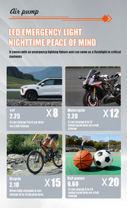 工場価格 150psi ポータブルカーエアポンプ ワイヤレスデジタルディスプレイ ポータブルエアコンプレッサー 多機能タイヤインフレータ - Product Image 2