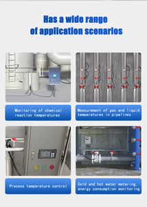 جهاز إرسال حراري متكامل عالي الدقة مقاوم للماء ومضاد للانفجار ومدرع بتقنية PT100 - Product Image 6