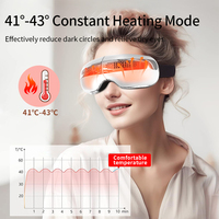 Phenitech Air Pressure and Vibrating Hot Cold Eye Massager avec compresse thermique Visible Eye Care Mask Music Feature