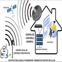 Cámara de Seguridad PTZ con IA y Radar SKA, Sensor Fotoeléctrico con Detección de 50 km y Construcción de Aleación de Aluminio para Monitoreo de Fronteras