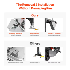 Máquina cambiadora de neumáticos, herramienta de instalación automática/Manual de removedor de neumáticos de coche para coche, camión SUV, equipo de desmontaje de <span class=keywords><strong>ruedas</strong></span> de servicio pesado - Product Image 4