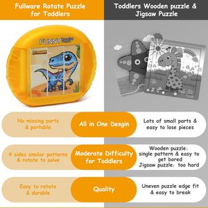 Puzzle di dinosauro rotante per bambini 3 + 8 anni Puzzle 1 bambino viaggio in auto in aereo attività di viaggio per auto - Product Image 5