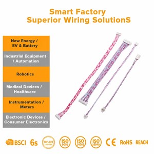 Presse-étoupe M20 étanche en PVC/PTFE, réglable à 90 degrés en nylon, pour câbles de 9 mm et 14 mm, protection électrique marine IP68 - Product Image 3