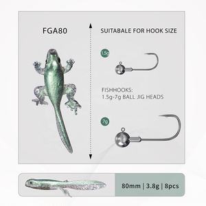 Cebo <span class=keywords><strong>de</strong></span> plástico suave para pesca, cebo transparente <span class=keywords><strong>de</strong></span> piernas vívidas <span class=keywords><strong>de</strong></span> <span class=keywords><strong>lagartija</strong></span> para natación, <span class=keywords><strong>ojos</strong></span> 3D <span class=keywords><strong>de</strong></span> fundición larga, señuelo <span class=keywords><strong>de</strong></span> silicona suave para pesca al por mayor - Product Image 2