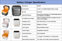 Solution de charge intelligente à 12 emplacements pour piles rechargeables AA et AAA de 1,2 V et 1,5 V avec écran LCD, chargeur rapide pour piles AA AAA