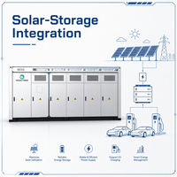 Inedge Power Factory OEM Cargador Rápido DC para Vehículos Eléctricos BESS 1050kW 2MWh/1250kW 3MWh/ Contenedor de Baterías Sistema de Almacenamiento de Energía Refrigerado por Líquido