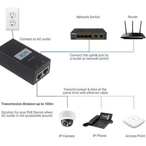 Gigabit POE Injector 48V 0.5A 24V 1A 12V 2A Desktop Power <b>Adapter</b> Power Over Ethernet for IP Camera AP VoIP Phone CE RoHS - Product Image 3
