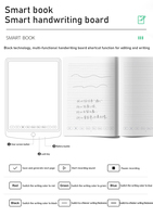 Tablette d'écriture numérique sans fil 2026, best-seller, avec fonction de synchronisation de papier A5, bloc-notes intelligent, planche à dessin intelligente