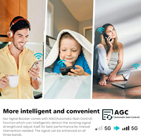 Penguat sinyal ponsel antena berkekuatan tinggi 70dB, penguat sinyal ponsel B2 B4 B5 850 1900 1700 MHz jaringan 3G 4G 5G untuk US t-mobile AT&T