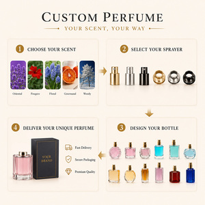 <span class=keywords><strong>Parfum</strong></span> pour femmes et hommes en marque privée OEM/ODM, <span class=keywords><strong>parfum</strong></span> de créateur, <span class=keywords><strong>parfum</strong></span> longue durée, <span class=keywords><strong>parfum</strong></span> original, eau de <span class=keywords><strong>parfum</strong></span> en spray, brume personnalisée - Product Image 5