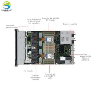 เซิร์ฟเวอร์แบบแร็ค Scalable ThinkSystem SR630 V3 4LFF Xeon Platinum 8558U 48 คอร์ DDR5 มีสินค้าในสต็อก รับประกัน 3 ปี - Product Image 1