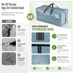 <span class=keywords><strong>VENO</strong></span> Paquete de 6 Bolsas de Mudanza Resistentes de Polipropileno con Correas de Mochila, Reutilizables, Sostenibles, Capacidad de 50 Libras, Azul Claro - Product Image 2