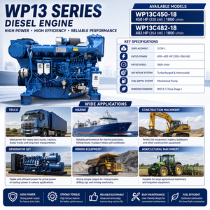 Moteur diesel marin 4 temps 6 cylindres Weichai WP13 série Heavy Duty 1800 tr/min WP13C450-18 WP13C482-18 pour navire - Product Image 4