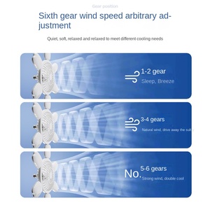 Modern LED <strong>Ceiling</strong> <strong>Fan</strong> Light DC <strong>Motor</strong> <strong>Small</strong> Size for Restaurant Living Room Factory Direct Frequency Conversion Modern Style