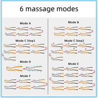 8 chambres Compression Pressothérapie Leg Foot Massage Therapy Boots Sports Recovery Air Compression Boots