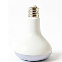 Panneaux lumineux AC E27 SMD en aluminium à spectre complet sans scintillement avec indice de fidélité des couleurs