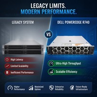 Serveur IA R740 avec GPU 2U 1U pour stockage en rack - En stock
