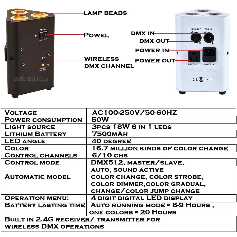 Bothlighting Клин 3*18 Вт RGBWA UV 6 в 1 светодиодный прожектор беспроводной Dmx батарейный пульт дистанционного управления Wi-Fi для диджейской вечеринки свадьбы