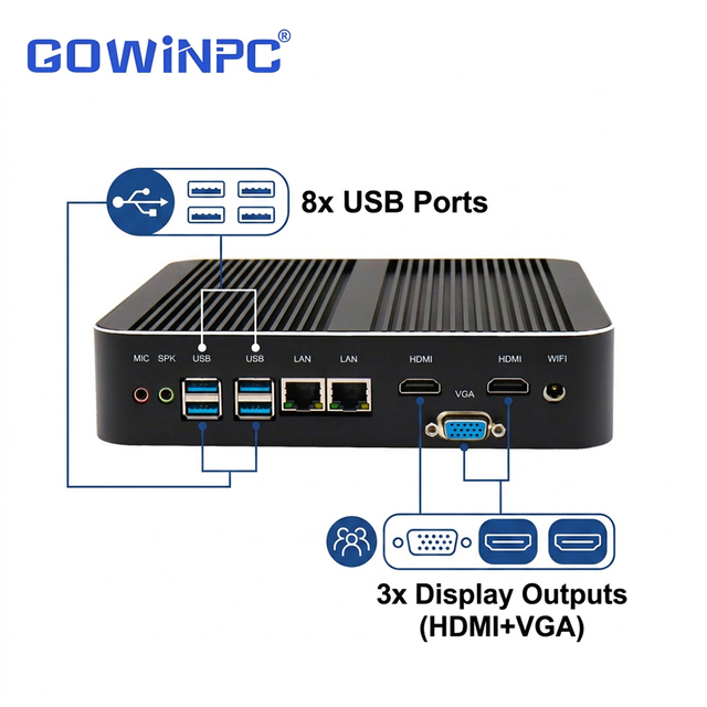 Fanless Mini Industrial PC with 12th Gen Intel Core i51245U QuadCore 4.4GHz CPU and 64GB DDR4 RAM