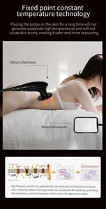 Nouvelle machine portative de thérapie du <span class=keywords><strong>CET</strong></span>-RET 448K de raffermissement de peau de massage corporel - Product Image 3