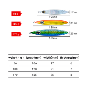 <span class=keywords><strong>MISTER</strong></span> JIGGING 56g 100g <span class=keywords><strong>U</strong></span> forme vitesse métal gabarit leurre lent naufrage nager vertical pêche gabarit leurre de pêche - Product Image 4