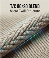 Vêtements de travail Taomitex, tissu tissé T/C 80/20 sergé, 240 GSM, résistant à l'abrasion et à la déchirure, certifié OEKO-TEX, polyester coton, industriel