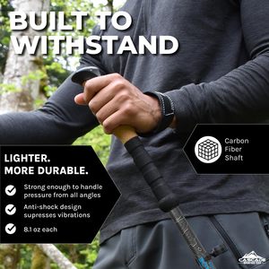 Nhà máy bán OEM/ODM trekking cực-sợi carbon đi bộ hoặc đi bộ đường dài gậy với nhanh chóng điều chỉnh ổ khóa - Product Image 2