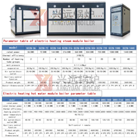 Générateur de vapeur électrique entièrement automatique 360 kW 500 kW 720 kW 1050 kW 1400 kW 2100 kW 2800 kW Chaudière à vapeur électrique Chaudière à induction