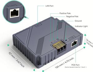สำหรับ SK0019 150W 2-in-1 GigE PoE Injector ชุดอุปกรณ์โดรนที่เข้ากันได้กับ Starlink พร้อมสาย Dishy ขนาด 24g 99x99x40 มม. สำหรับวัสดุพลาสติก - Product Image 3