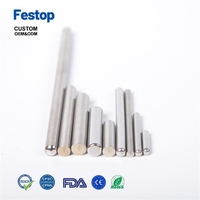 Fesop Aanpasbare OEM ODM Ondersteuning RVS Thermowell Eénzijdig Gesloten Beschermende Thermocouple Buis Temperatuur