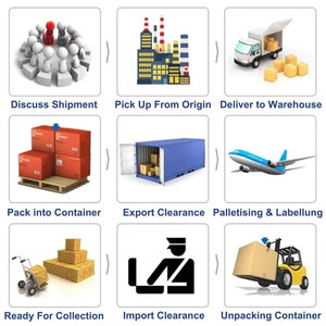 Servicio de Transporte de Confianza, Logística Puerta a Puerta en Contenedor 40HQ 20FT, de China a Canadá/EE. UU., VANCOUVER, TORONTO, BOSTON, <span class=keywords><strong>NORFOLK</strong></span> - Product Image 2