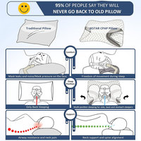 Max Contour CPAP Functioneel Kussen voor Medisch/Patiënten/Ziekenhuis Gebruik, met traagschuim