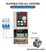 CKMINE 5.5kW 7.5HP VFD 3 Phases 380V Variateur de Fréquence Contrôle Vectoriel Sans Capteur SVC AC Drive pour l'Automatisation Industrielle