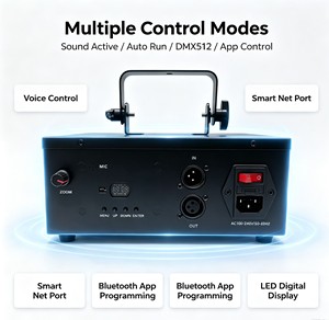 Animation Beam Laser Light Wide Angle Galvanometer Scanner 2W Multi Pattern Stage Lighting for KTV Bar <strong>DJ</strong> Clubs Christmas Party - Product Image 2