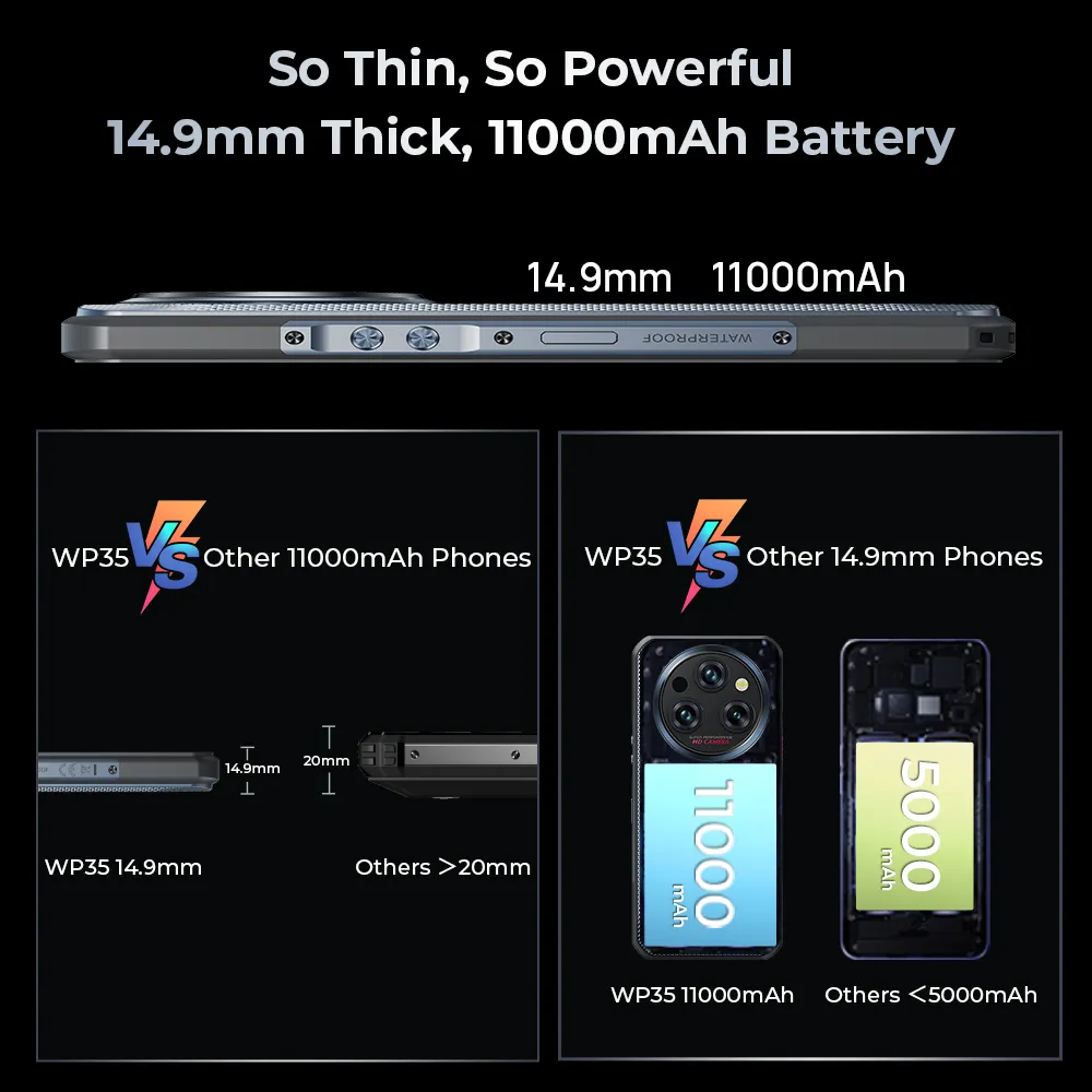 [2024 Mới] Oukitel wp35 5g điện thoại gồ ghề 6.6 "MTK dimensity 6100 + 20GB + 256GB 11000mAh pin 64mp IP68 NFC điện thoại thông minh gồ ghề