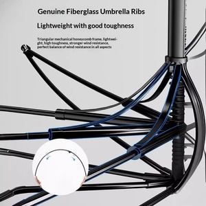 <span class=keywords><strong>Parapluie</strong></span> personnalisé haut de gamme pour <span class=keywords><strong>homme</strong></span>, à huit baleines, long manche, semi-automatique, robuste, résistant aux vents forts et aux intempéries, avec protection UV - Product Image 4
