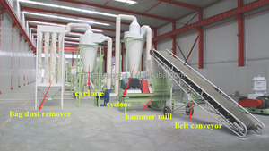 Dây Chuyền Sản Xuất Thức Ăn Nghiền Với Đầu Ra 3-5tph - Product Image 2