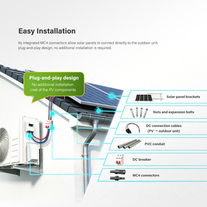 เครื่องปรับอากาศพลังงานแสงอาทิตย์แบบไฮบริด 12000 BTU R32 ให้ความร้อนและความเย็น ประหยัดพลังงาน ควบคุมอัจฉริยะ เชื่อถือได้ เป็นมิตรกับสิ่งแวดล้อม - Product Image 3