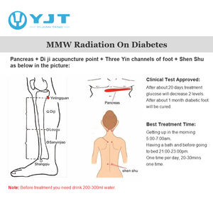 Mesin terapi gelombang milimeter untuk <span class=keywords><strong>Diabetes</strong></span> dengan laju kuratif 95% - Product Image 3
