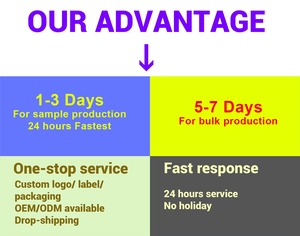 Custom Tee <strong>Shirt</strong> Wholesale Basic Tshirt for Men Sublimation Blank Tshirts Wholesale Promotional <strong>T</strong>-<strong>shirts</strong> 100% Polyester <strong>T</strong> <strong>Shirts</strong> - Product Image 5