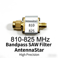 810-825MHz Out-of-Band Spectrum Analyzer with 900MHz Bandpass Filter (-40°C to +85°C Operating Range) for RF Filter Testing
